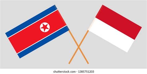 indonesia and north korea
